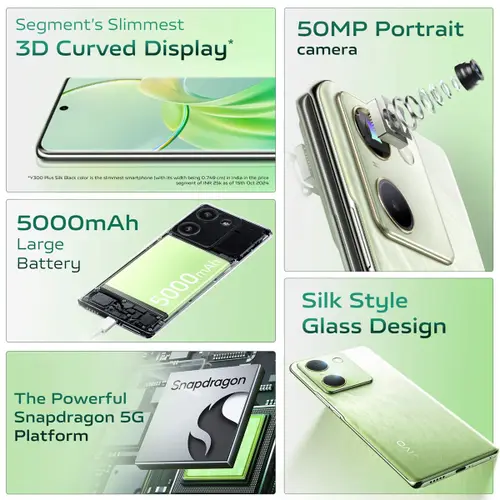 Vivo Y300 Plus 5G Silk Green - Image 3